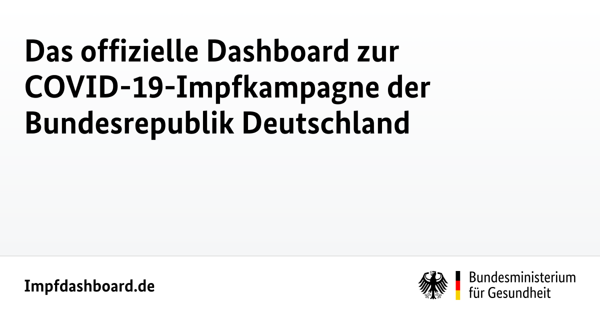 (c) Impfdashboard.de